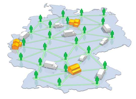 Grafik zum Servicenetz in Deutschland